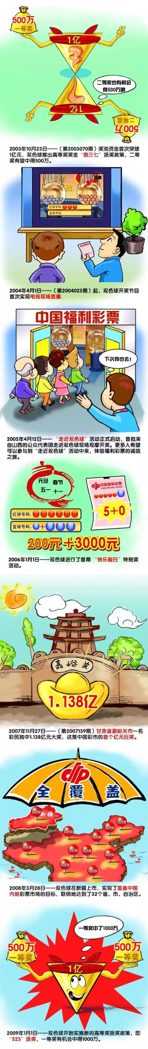 由徐克执导、陈国富监制的《狄仁杰之四大天王》日前已全面开启预售，并将于7月27日全国公映，影片由赵又廷、冯绍峰、林更新、阮经天、马思纯主演，并有刘嘉玲饰演武则天